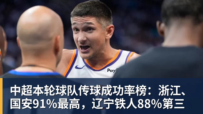 好博体育中超本轮球队传球成功率榜:浙江、国安91%最高,辽宁铁人88%第三 好博体育中超本轮球队传球成功率榜:浙江、国安91%最高,辽宁铁人88%第三