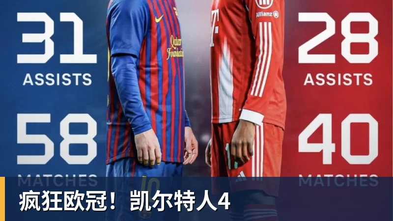 好博体育疯狂欧冠！凯尔特人4
