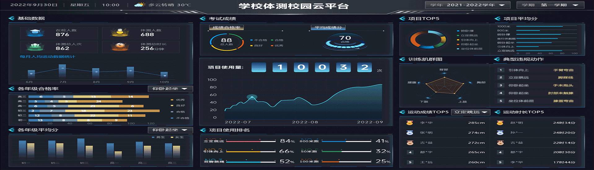 校园智慧体育管理平台